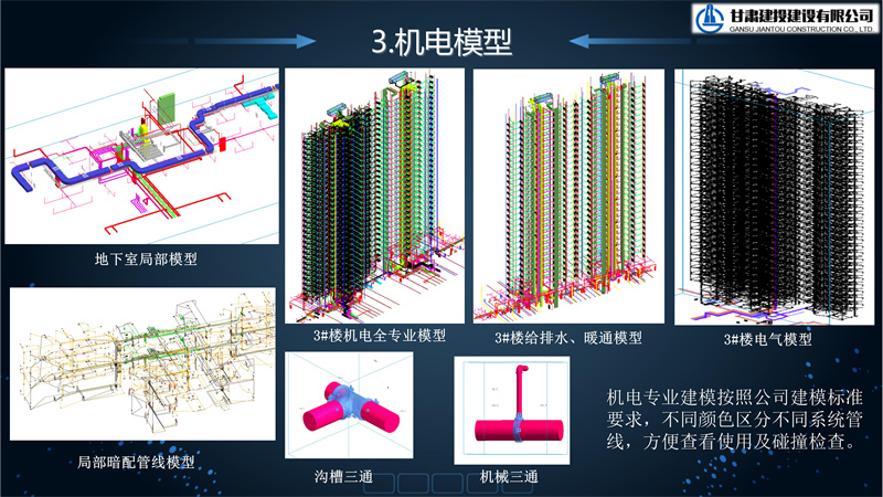 西安市高新城·陽光里項目（一期）工程BIM技術應用PPT匯報_22.jpg