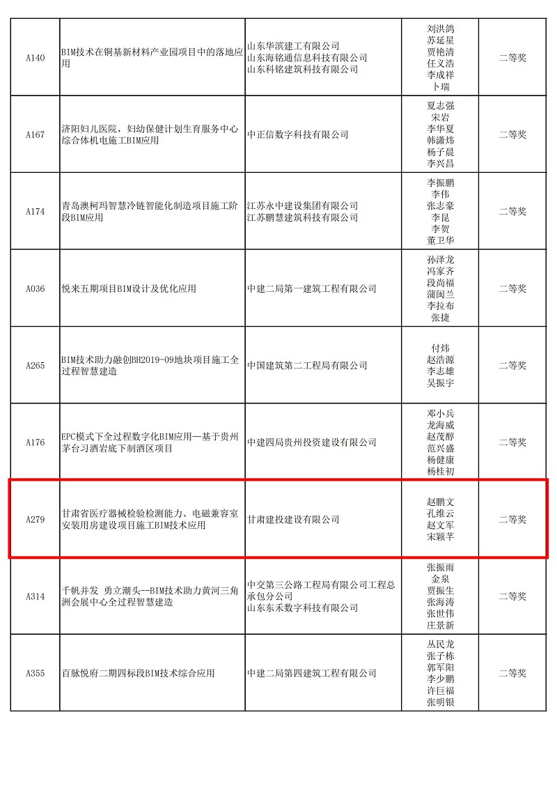 醫療器械項目.jpg