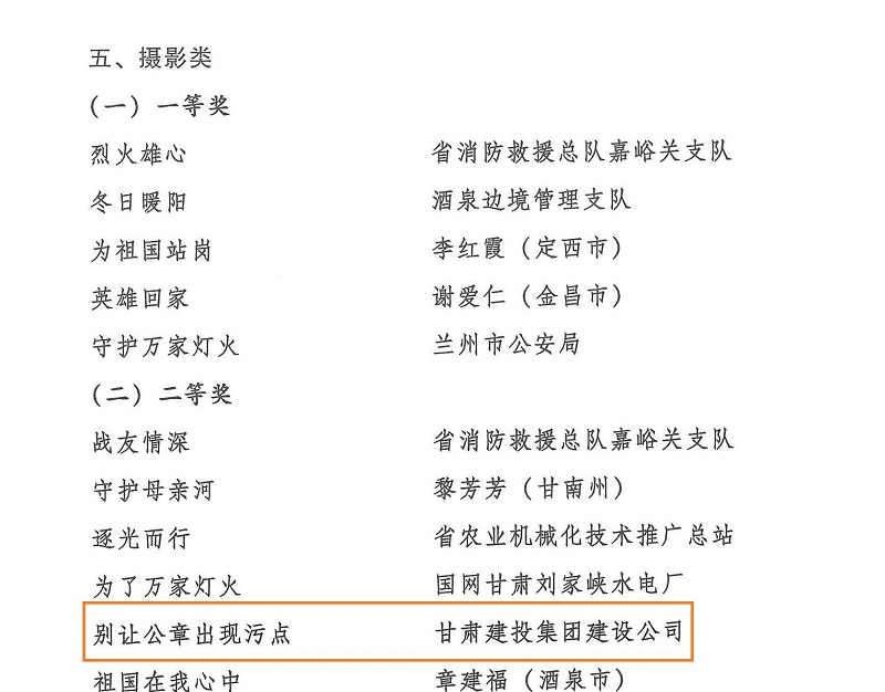 甘肅省司法廳、省委宣傳部...關(guān)于表揚“強國復興有我”全省法治文化作品征集展播活動獲獎作品和單位的通知_09.jpg